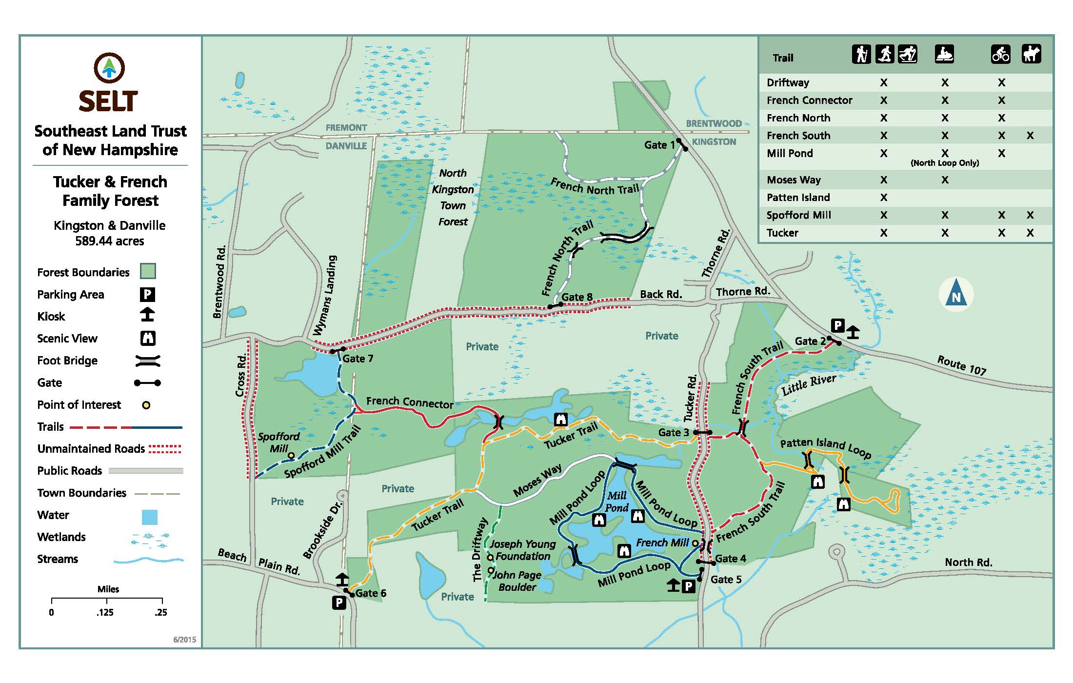 Download free Nh Conservation Land Stewardship Program software ...