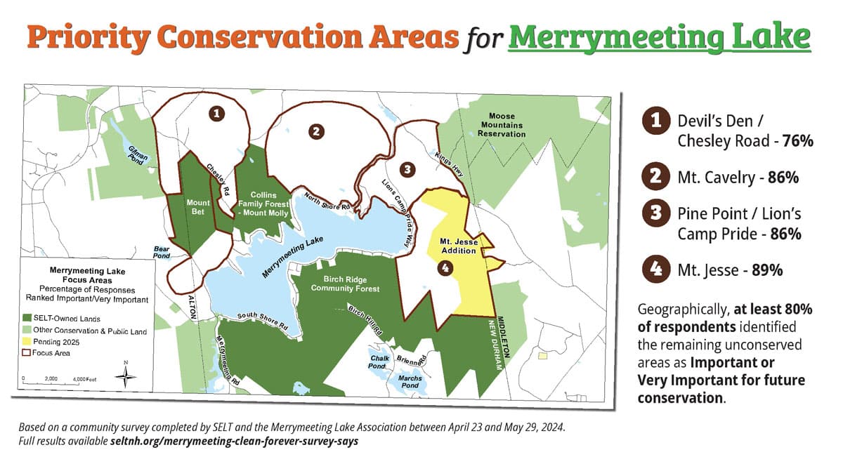 mm-forever-11x17-6-2025v2_Page_3